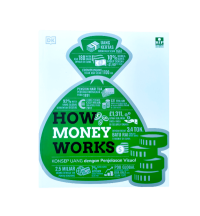 Image of How Money Works: Konsep Uang dengan Penjelasan Visual