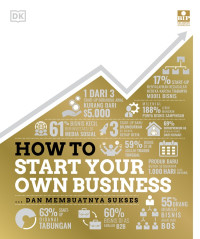 Image of How You Start Your Own Business dan Membuatnya Sukses